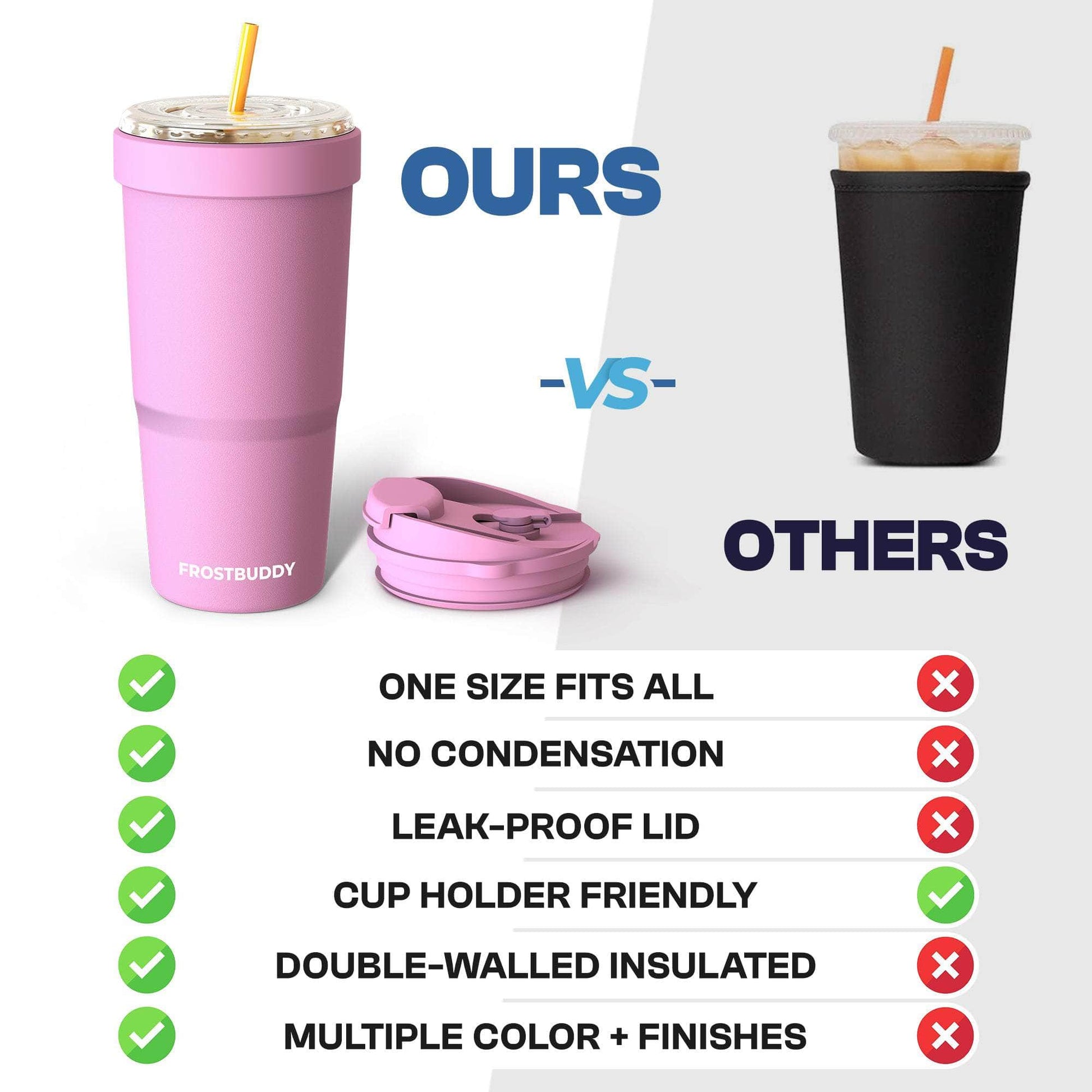 To-Go Buddy | Ohio Bobcats | Gameday